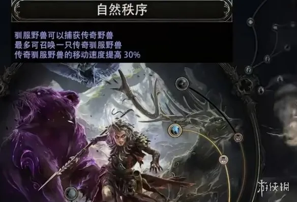 流放之路2