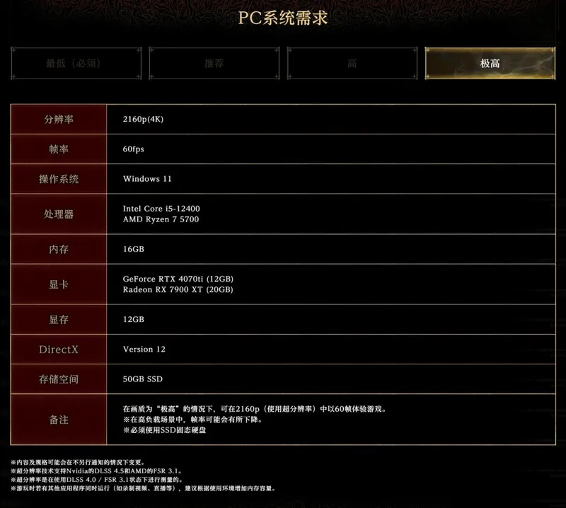 《鬼武者:剑之道》PC与主机配置公开