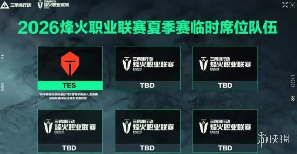 三角洲行动2026烽火职业联赛夏季赛
