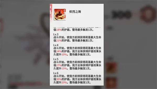 《绯色回响》莉莲强度介绍-抽取建议详解