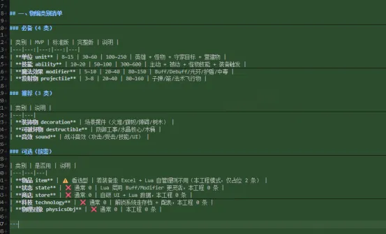 《重生魔兽》全链路AI革新