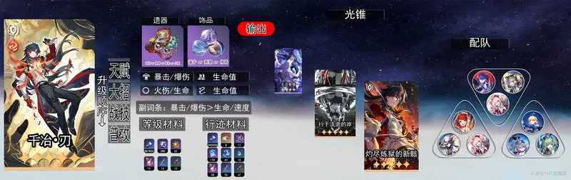 《崩坏星穹铁道》千冶刃培养攻略