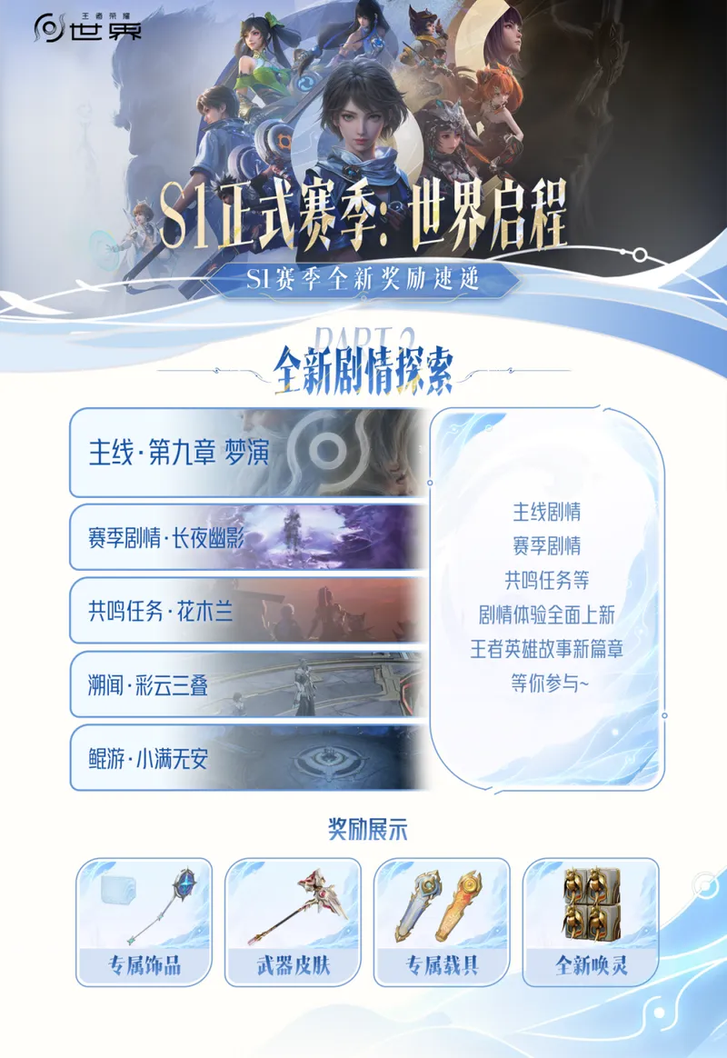 《王者荣耀世界》S1赛季更新内容详解