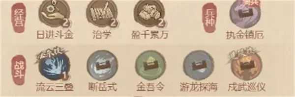 《这城有良田》卢凌风养成攻略