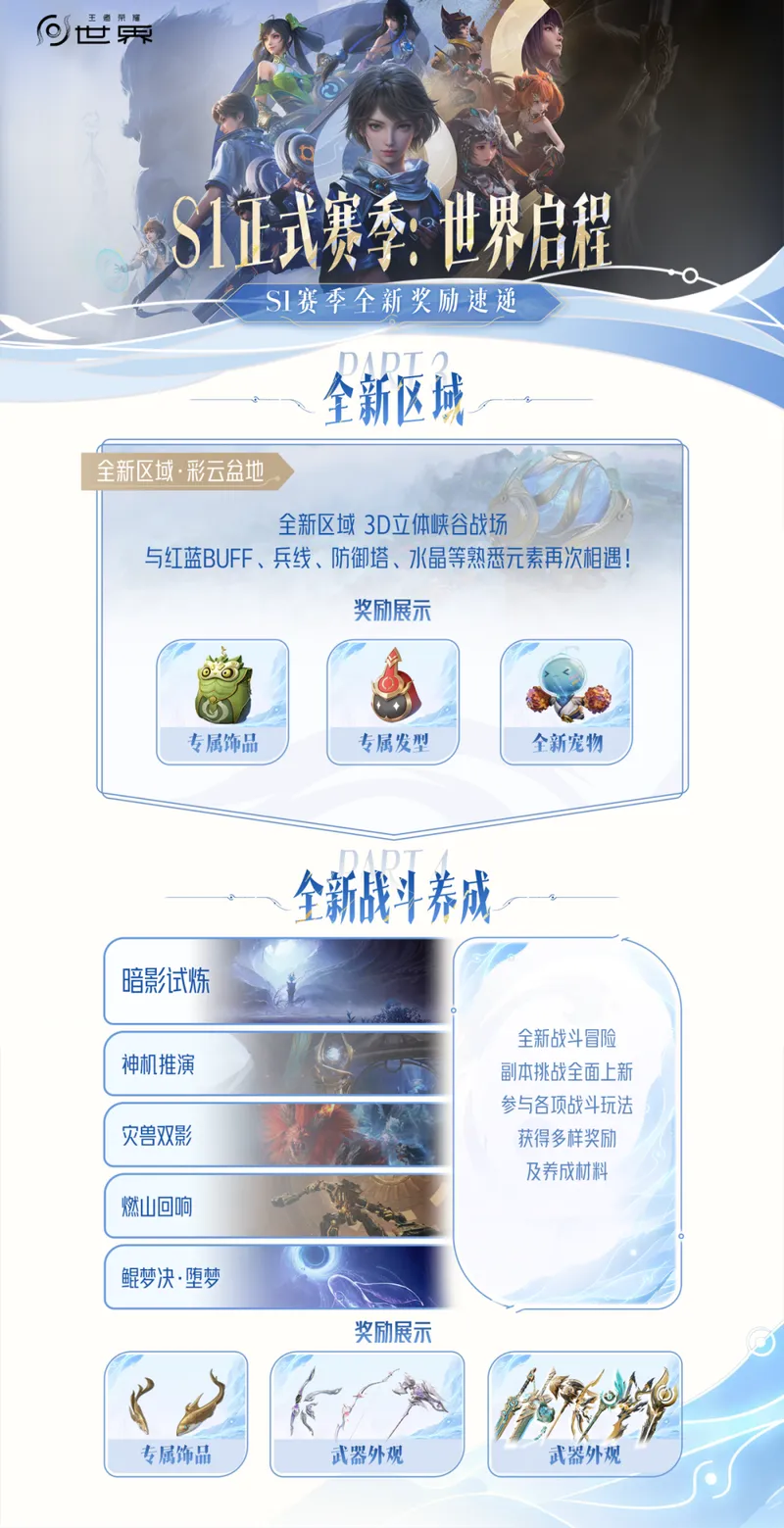 《王者荣耀世界》S1赛季更新内容详解