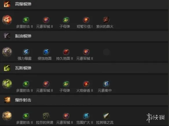 《流放之路》20.5赛季女猎人榴弹开荒攻略