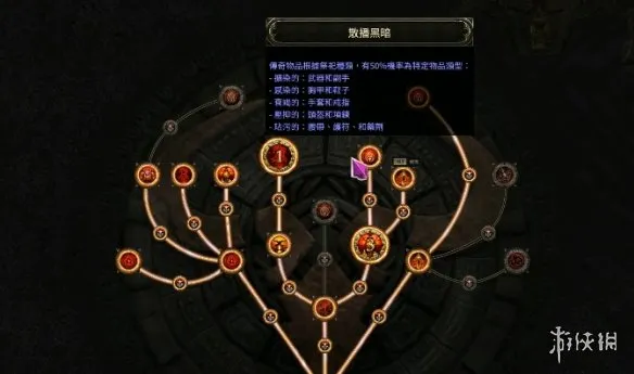 《流放之路》20.5赛季深渊祭坛策略玩法详解