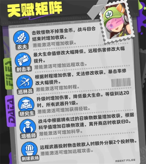 《月相计划》狍采苹天赋玩法攻略