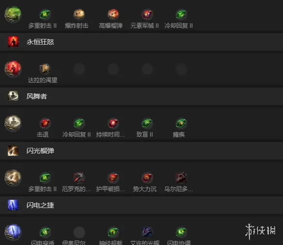 《流放之路》20.5赛季女猎人榴弹开荒攻略