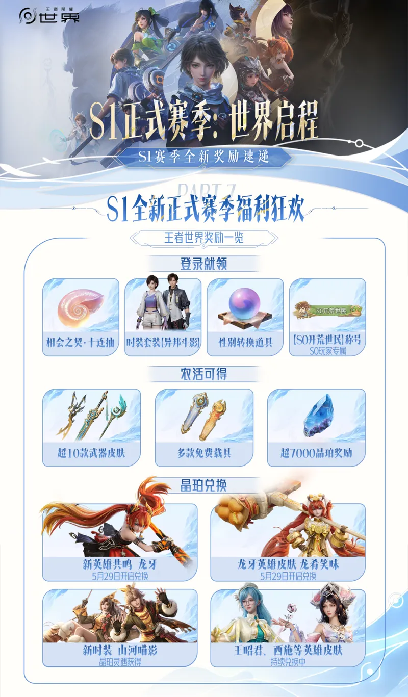 《王者荣耀世界》S1赛季更新内容详解