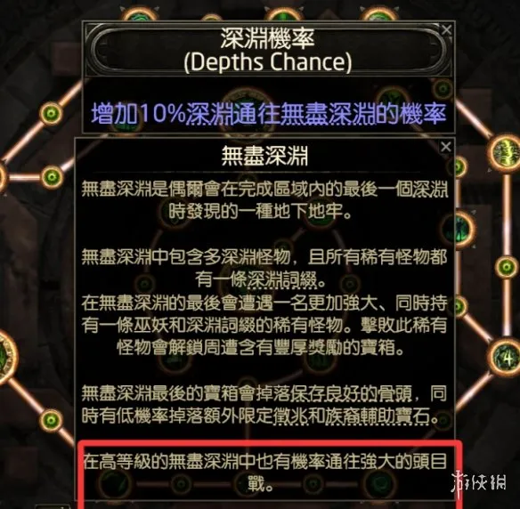 《流放之路》20.5赛季深渊玩法攻略