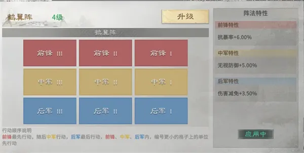 《三国天下归心》孟获流血队阵容搭配攻略