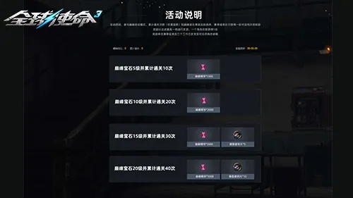 《全球使命3》巅峰战役开启