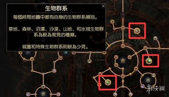 《流放之路》20.5赛季异界玩法天赋加点攻略