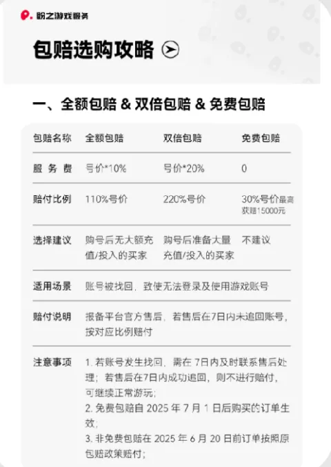 《三角洲行动》黄子韬顶级游戏账号曝光