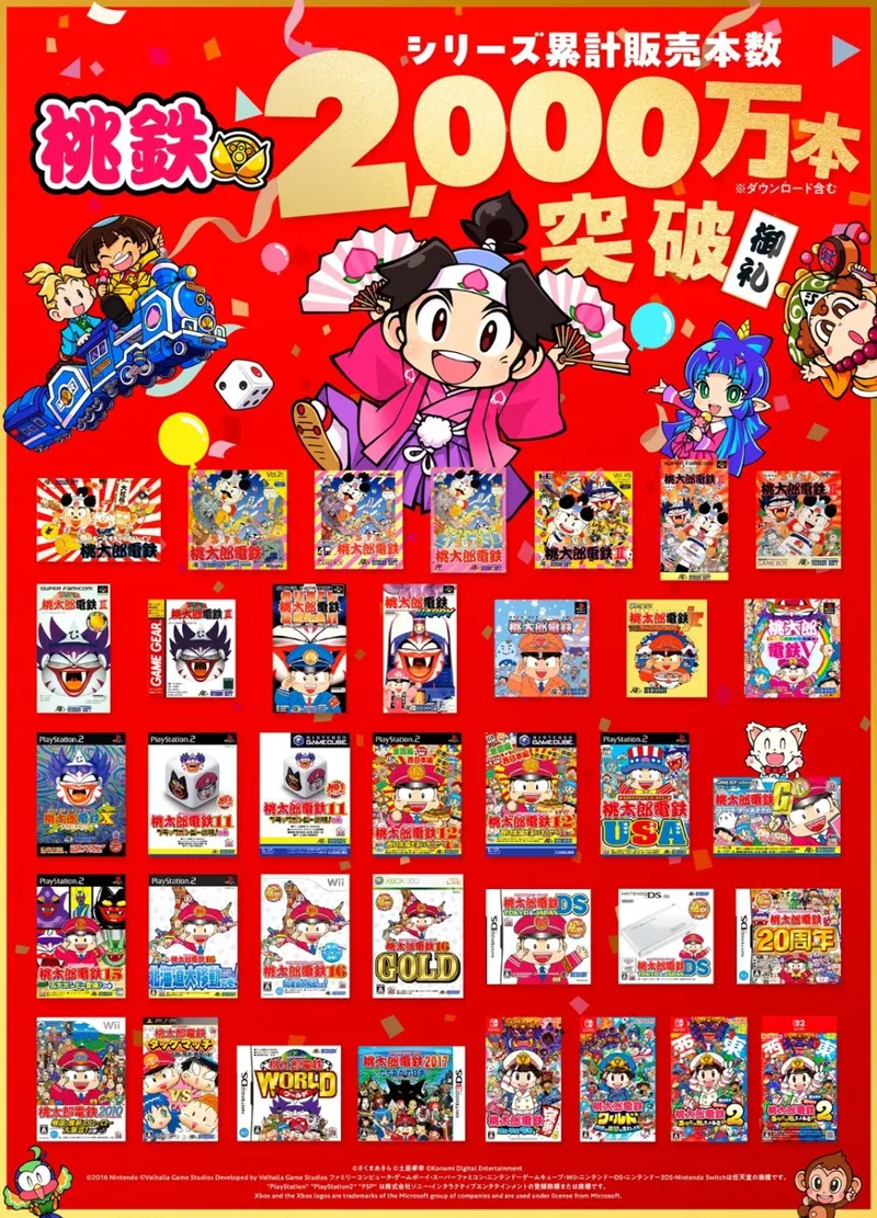 《桃太郎电铁》系列销量突破2010万-首作诞生于1988年