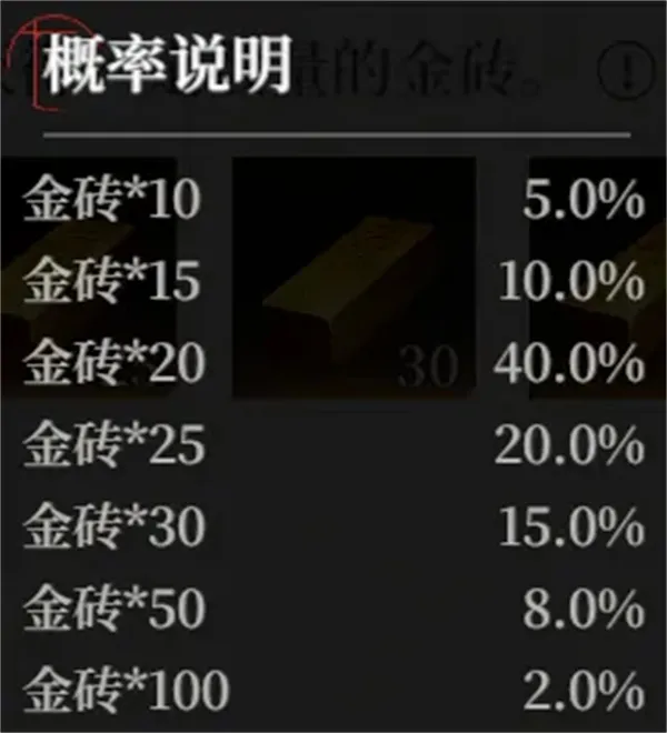 《夜幕之下》金砖获取方法分享