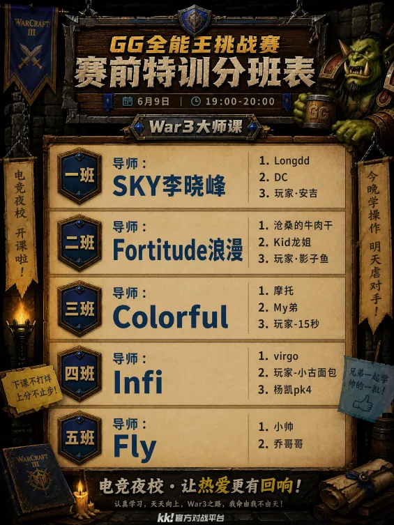 KK官方对战平台电竞夜校开课