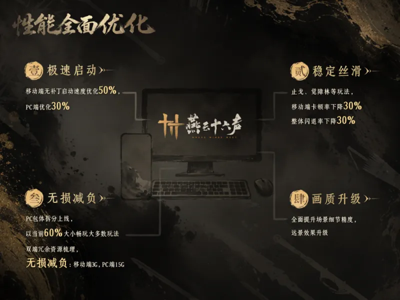 《燕云十六声》暑期版本上线