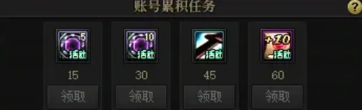 《地下城与勇士》18周年庆增幅活动玩法详解