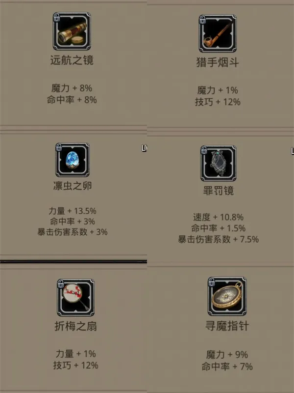 《地下城堡2黑暗觉醒》周年自选礼包选择推荐