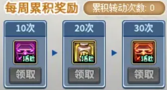《DNF》转动命运之轮活动玩法详解