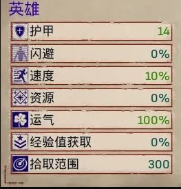 《神之军火》属性词条与武器机制详解