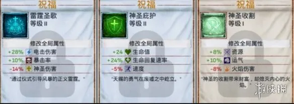 《神之军火》看守者玩法详解