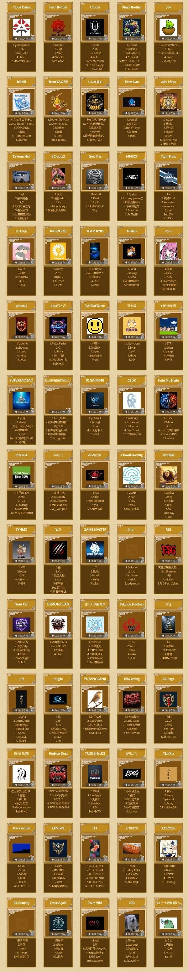 《不朽华章》DOTA2Ti15赛制介绍-赛事详情及赛程解析