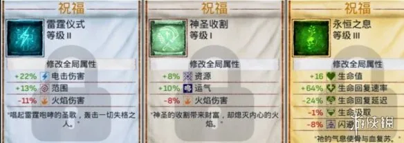 《神之军火》审判者玩法攻略