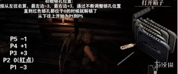 《哥特王朝重制版》开锁方法详解-实用开锁技巧指南