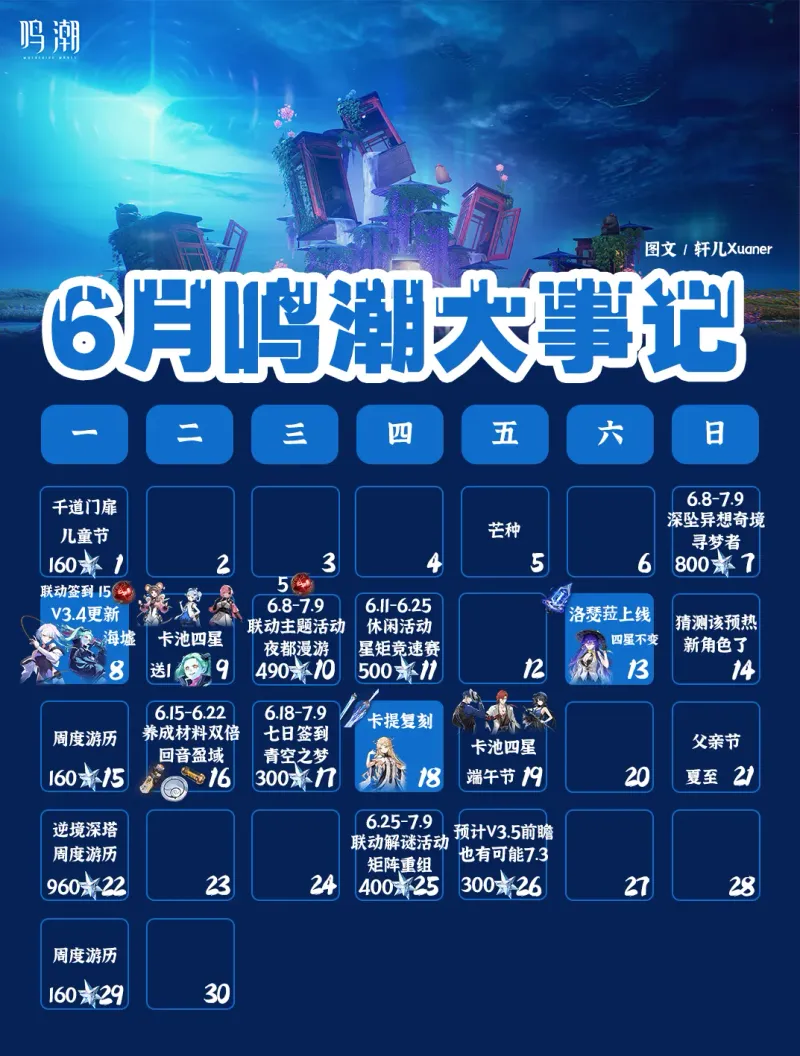 《鸣潮》2026年6月更新日历-重要活动与角色预告
