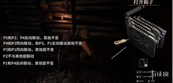 《哥特王朝重制版》开锁方法详解
