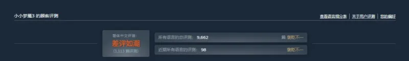 《小小梦魇3》幕后DLC上线