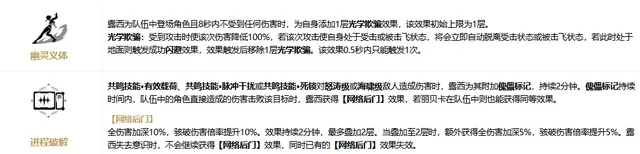 《鸣潮》露西全角色攻略