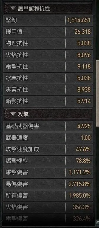 《暗黑破坏神4》S13寒冰裂片法师BD攻略