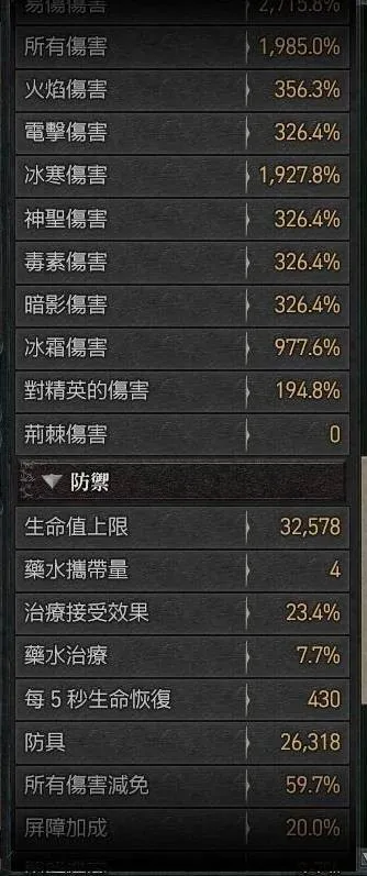 《暗黑破坏神4》S13寒冰裂片法师BD攻略