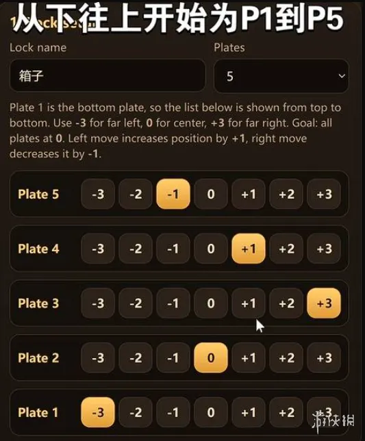 《哥特王朝重制版》开锁方法详解