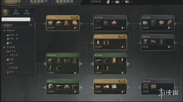 《宗门起源》食物种类详解