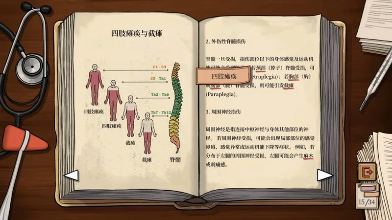 《弗莱明庄园命案》Steam愿望单破5万
