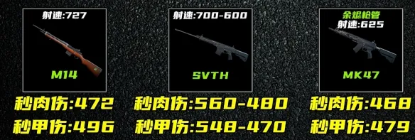 《三角洲行动》S10赛季新武器解析