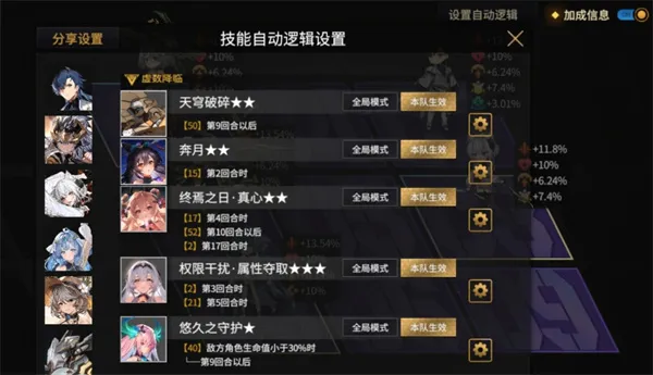 《悠久之树》合一天使讨灭战打法攻略