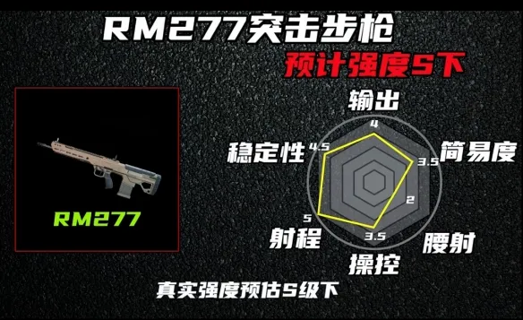 《三角洲行动》S10赛季新武器解析-S10赛季武器前瞻详解