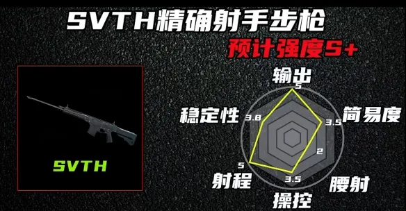 《三角洲行动》S10赛季新武器解析