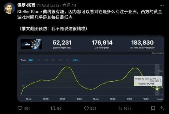 《黑神话:悟空》大圣抢葫芦引热议