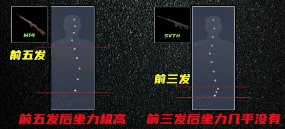 《三角洲行动》S10赛季新武器解析