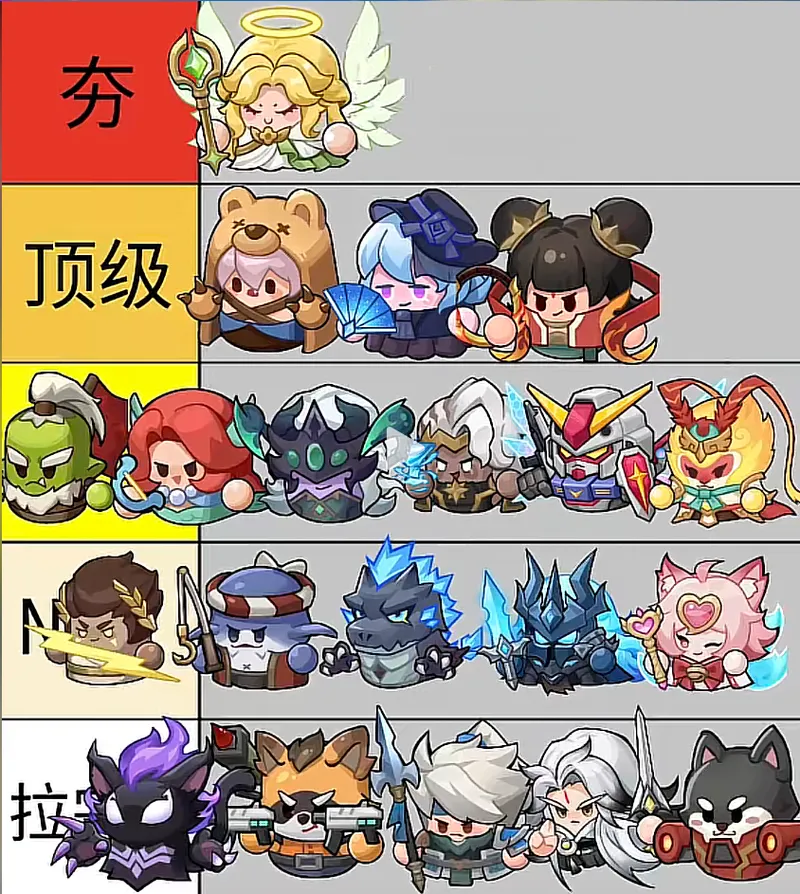《永远的蔚蓝星球》全部英雄强度排行榜-英雄强度全解析
