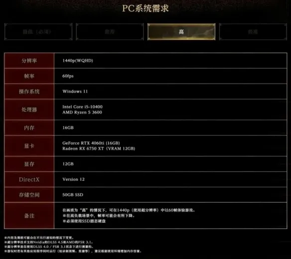 《鬼武者:剑之道》配置要求