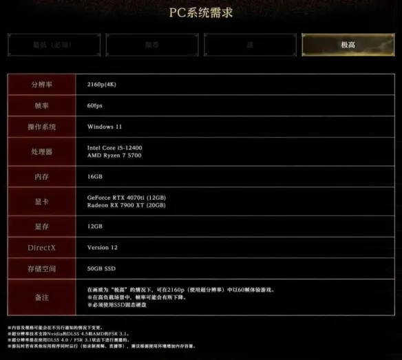 《鬼武者:剑之道》配置要求