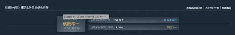 《消逝的光芒2